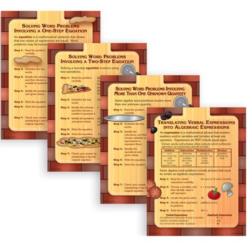 Solving Algebra Word Problem Poster Set