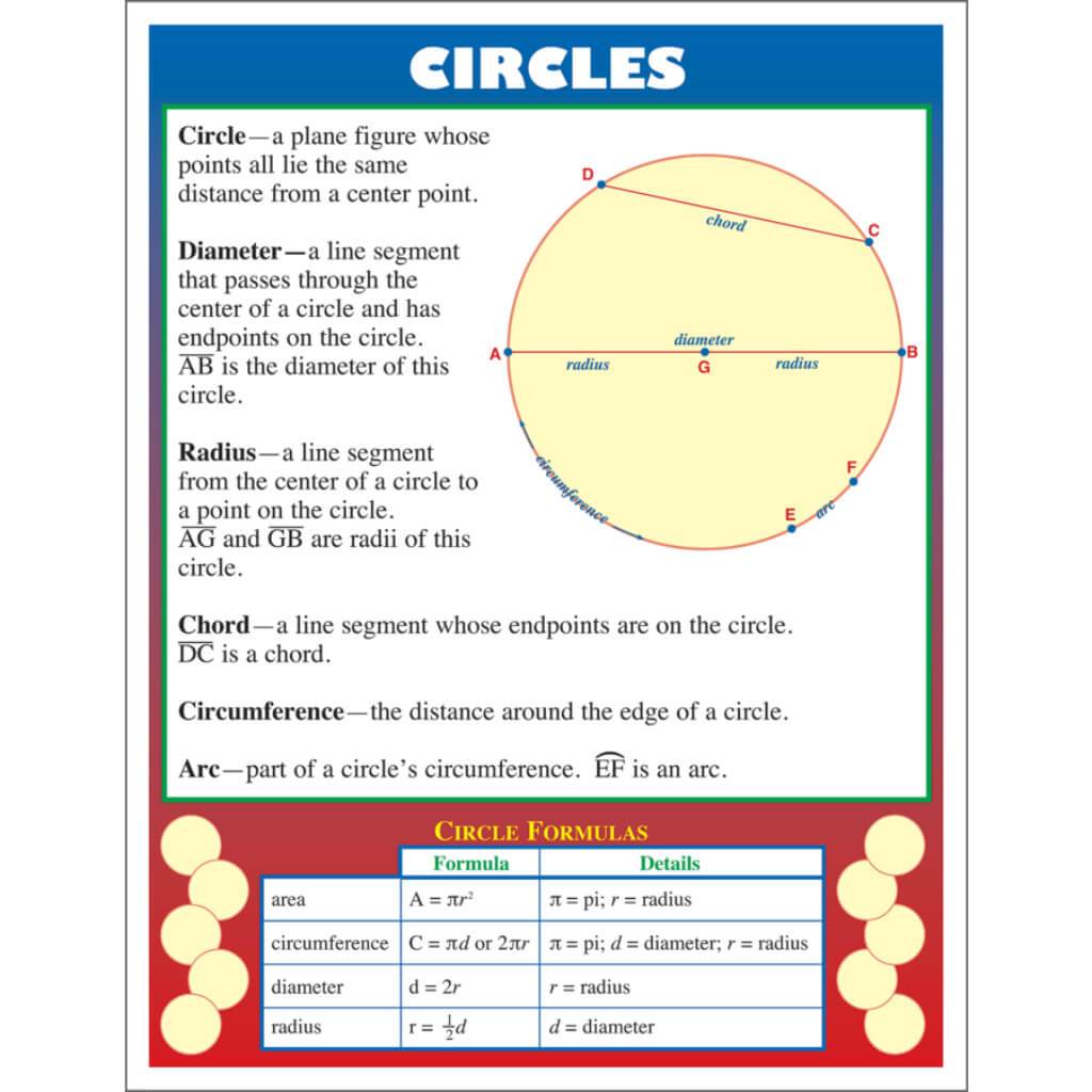 Exploring Geometry Poster Set 