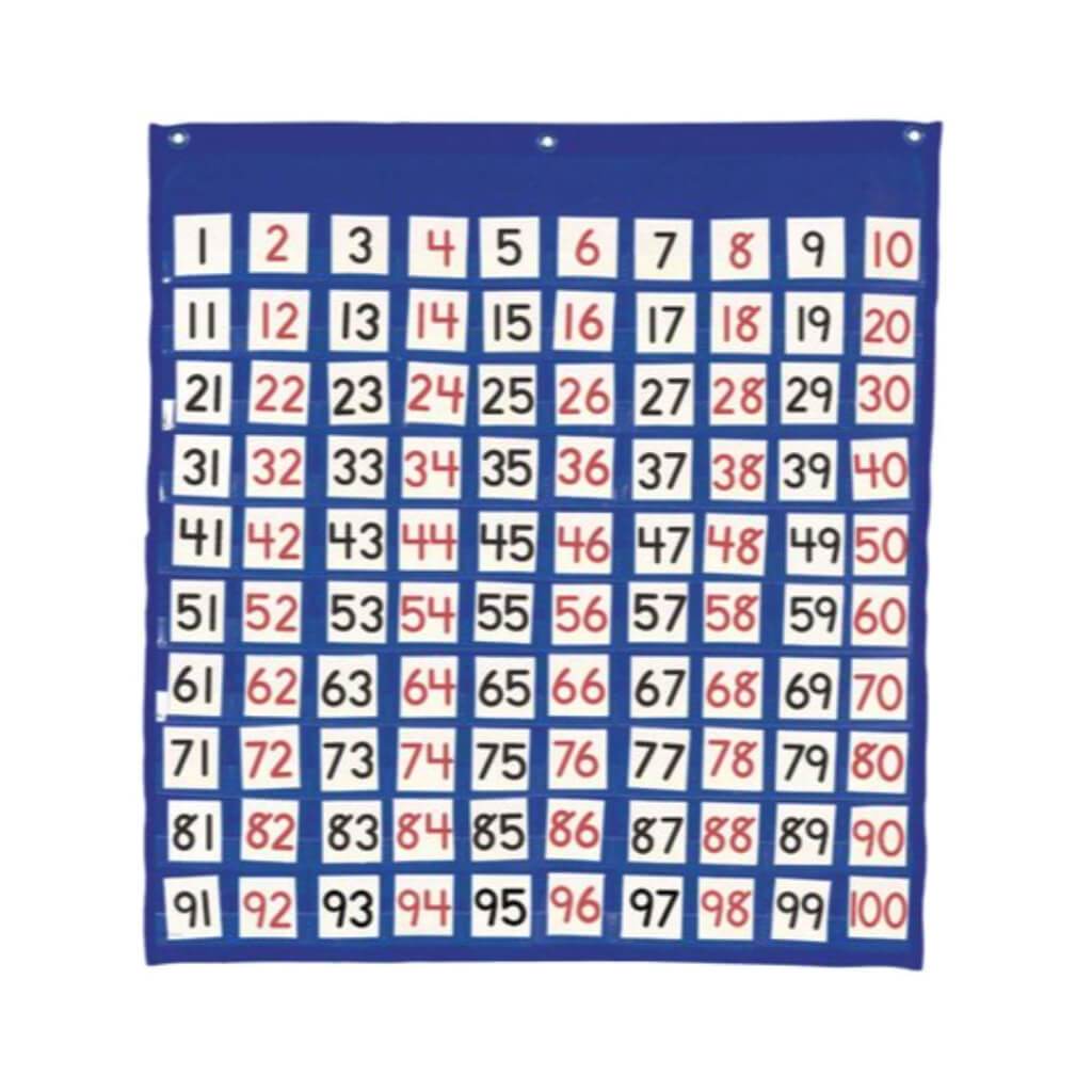 Hundreds Pocket Chart