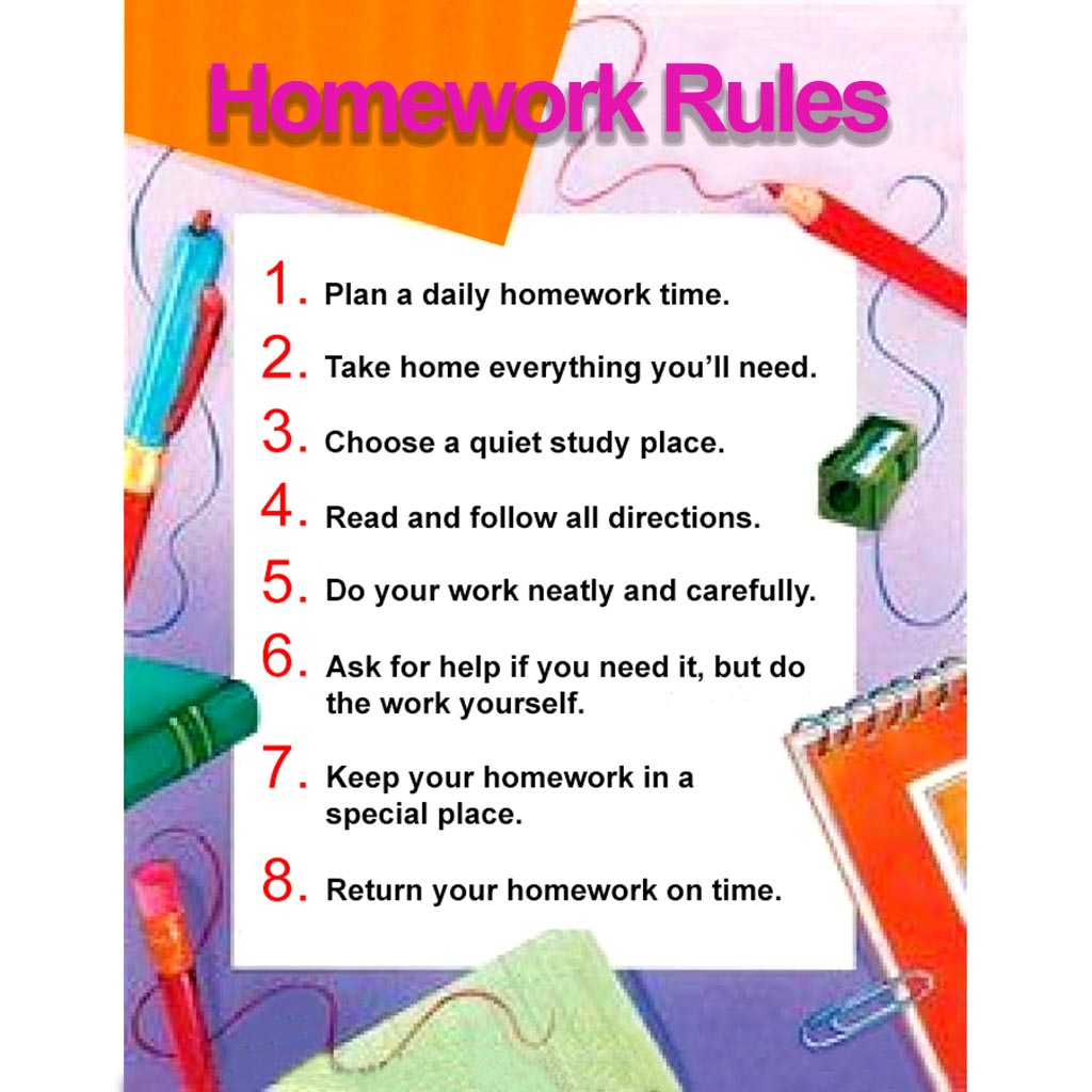 Homework Rules Chart