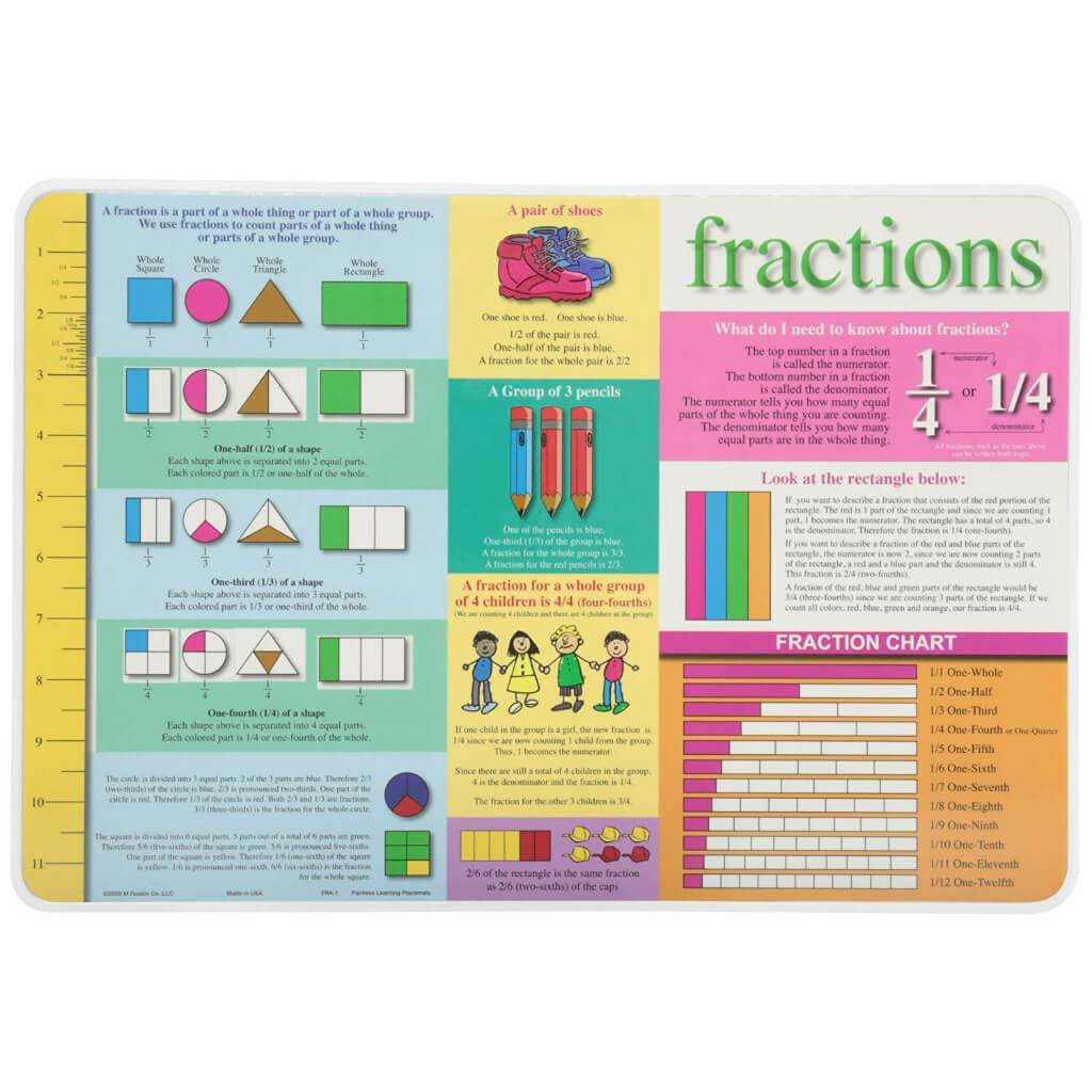 Fraction Placemat 