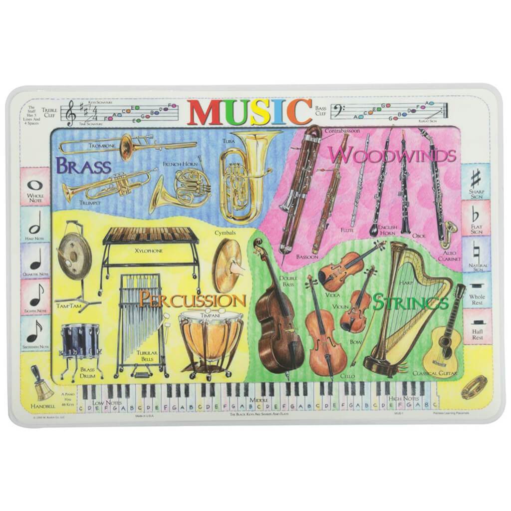 Music Placemat 