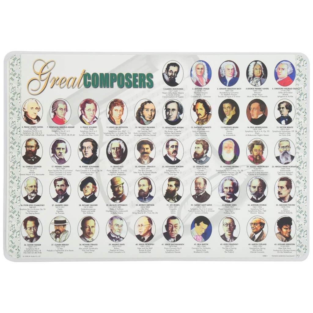 Great Composers Placemat 