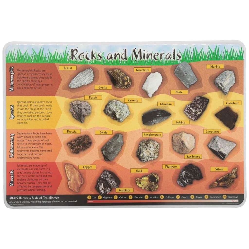 Rocks And Mineral Placemat 