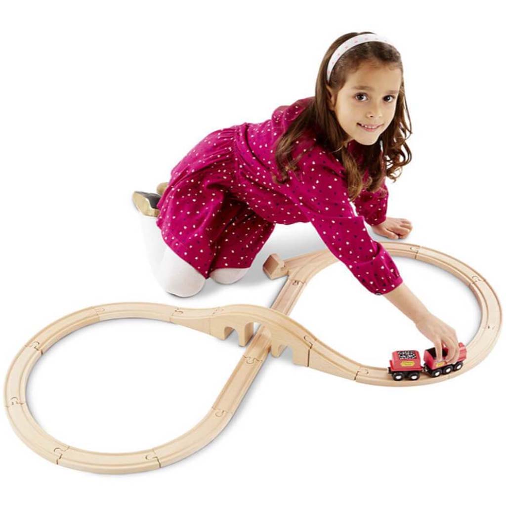 Figure 8 Train Set 