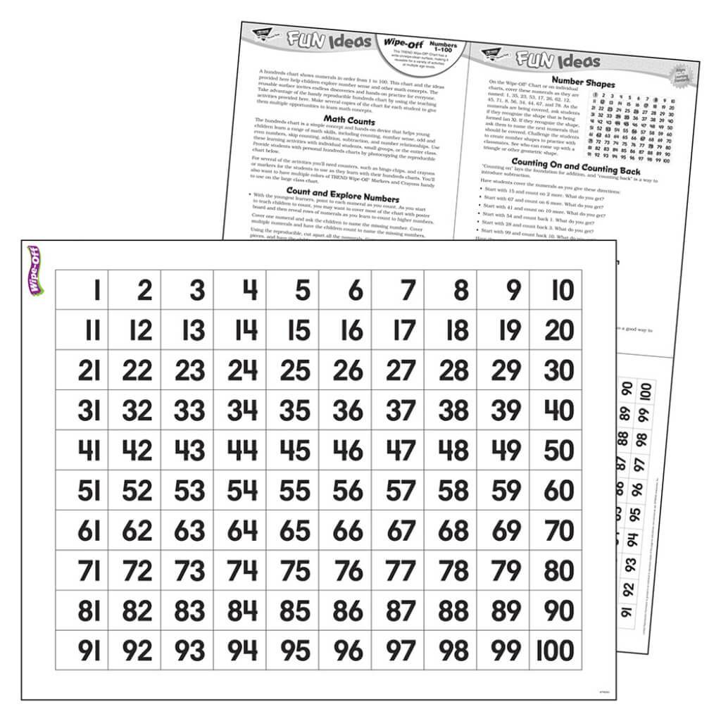 Numbers 1-100 Wipe-Off Chart 