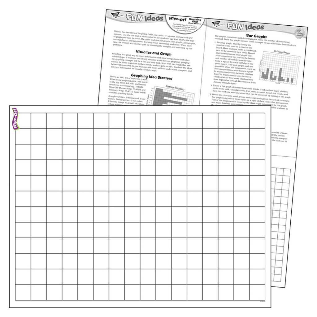 Graphing Grid Squares Wipe Off Chart S 