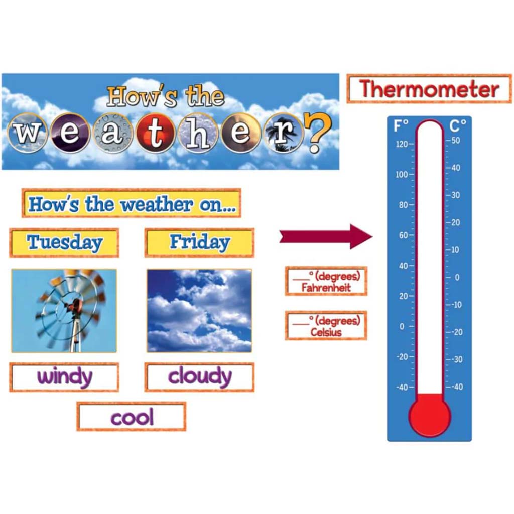How'S The Weather? Mini Bulletin Board 