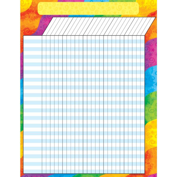 Rainbow Incentive Chart