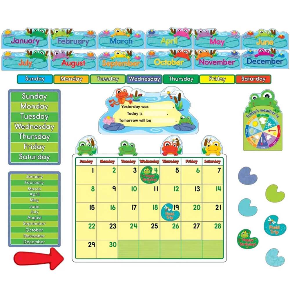 Funky Frogs Bulletin Board Set 