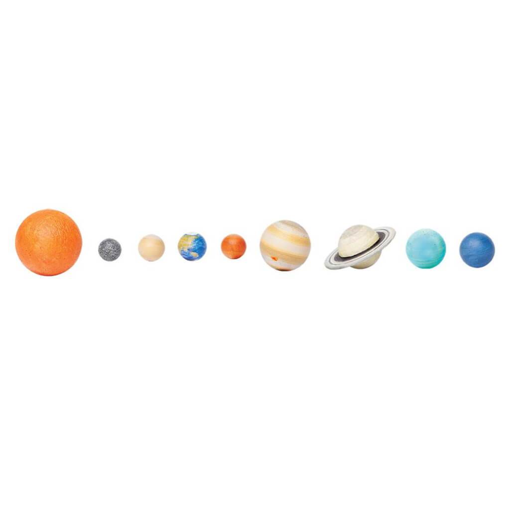 The Solar System 