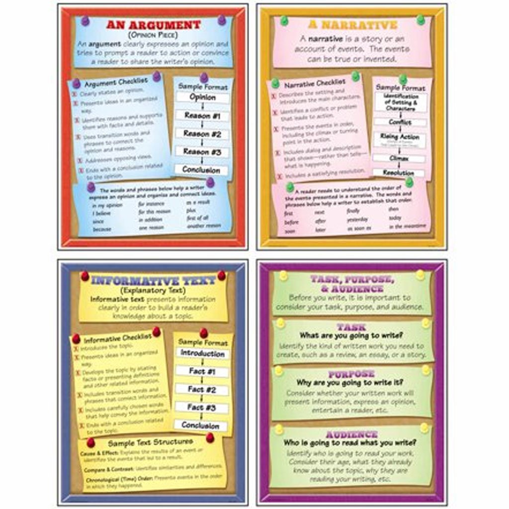 Text Types Poster Set Gr. 4-9