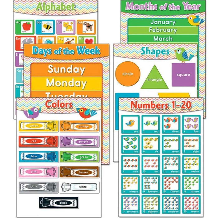 Chevron Basic Skills Bulletin Board Set 