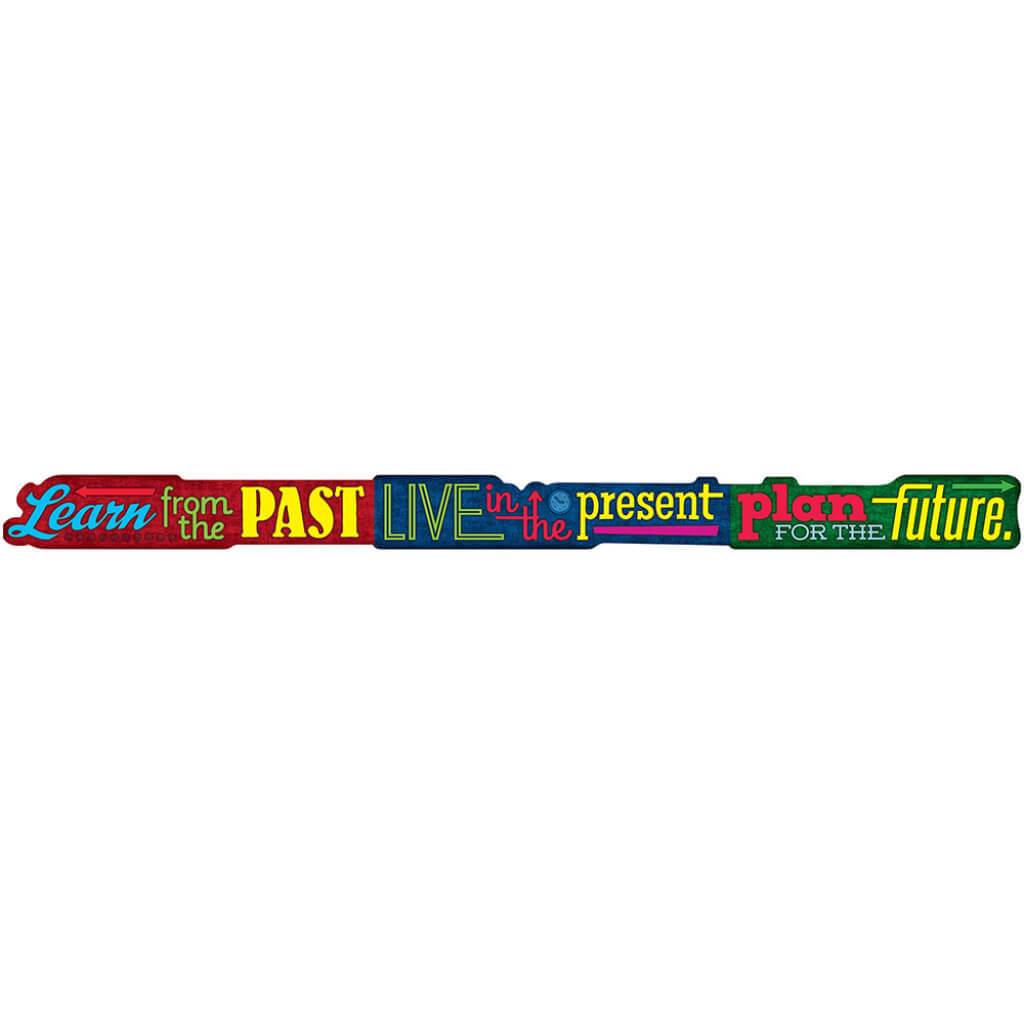 Learn From The Past.. Banner 