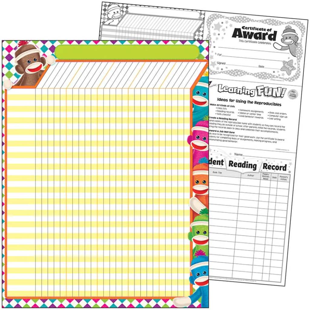 Sock Monkeys Incentive Chart 