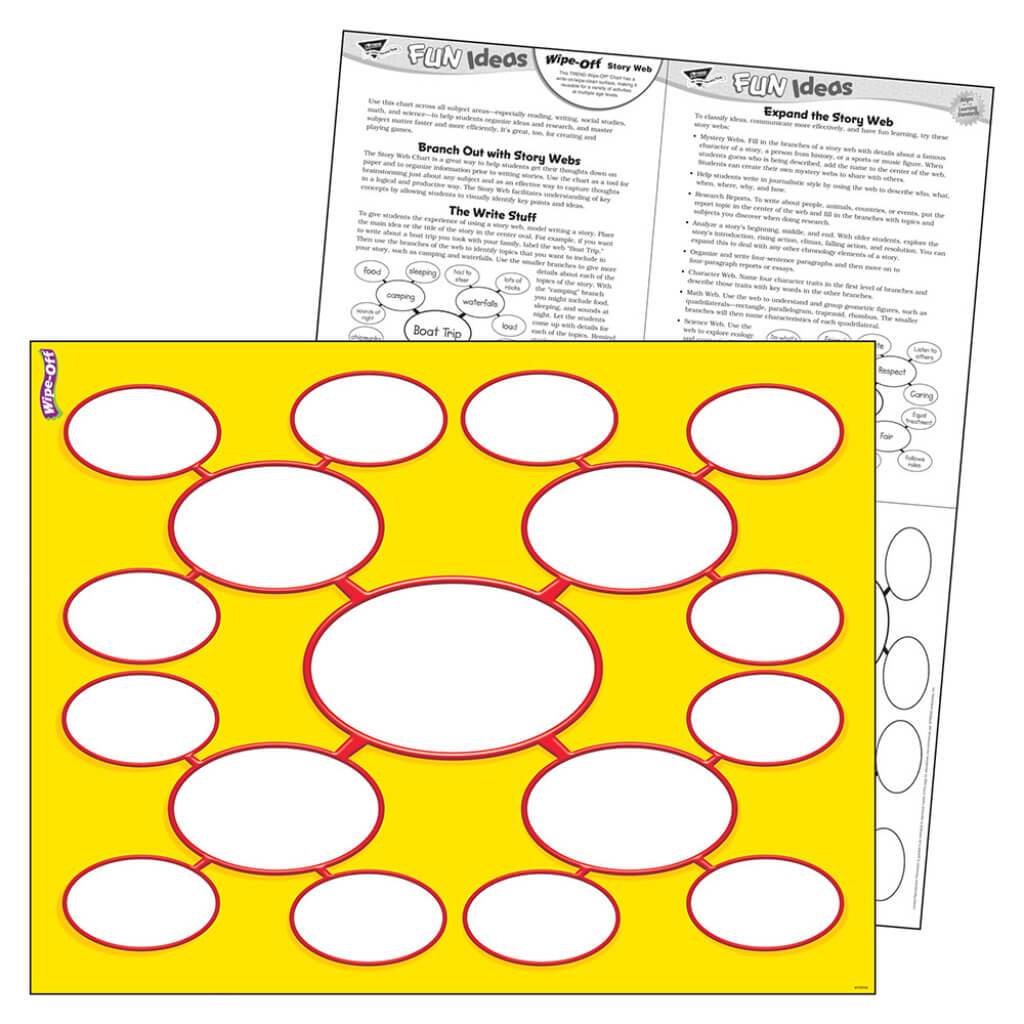 Story Web Wipe-Off Chart 
