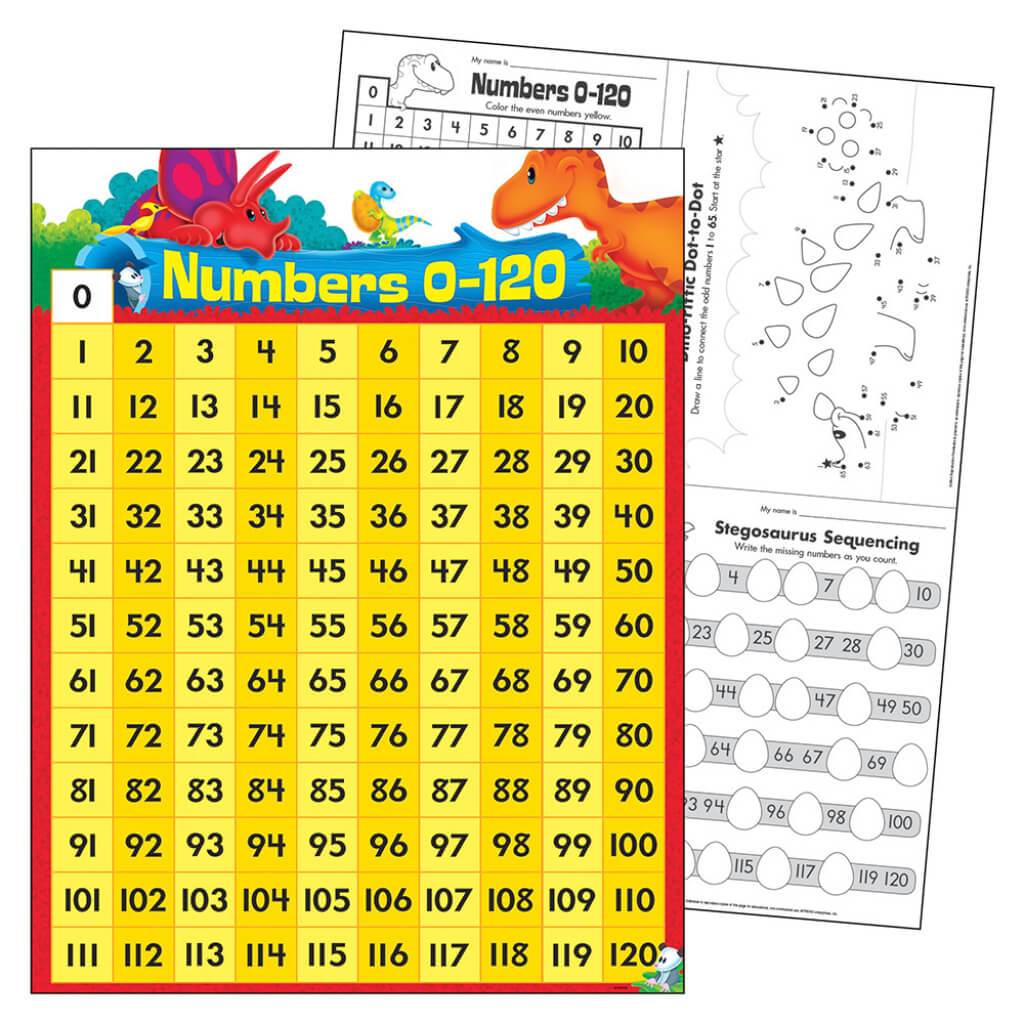 Numbers 0-120 Dino-Mite Pals Chart 