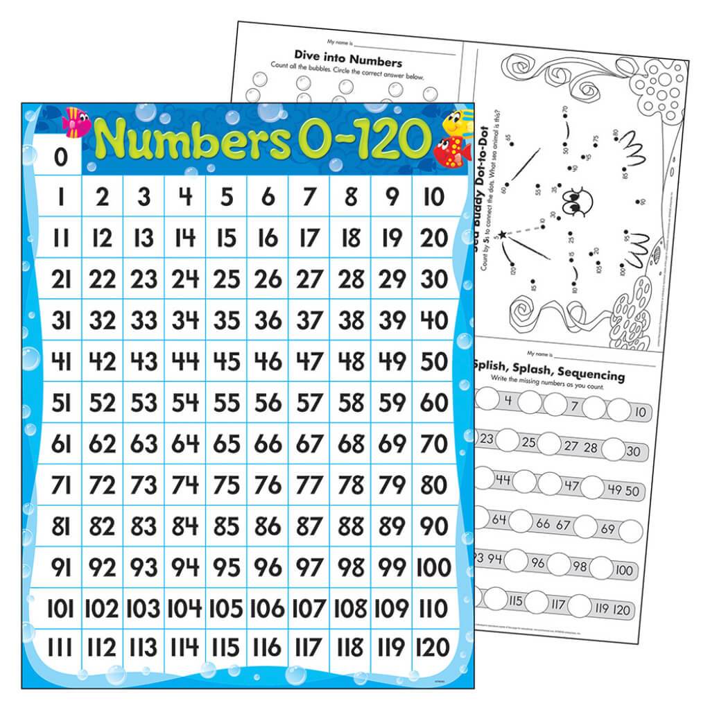 Numbers 0-120 Sea Buddies 