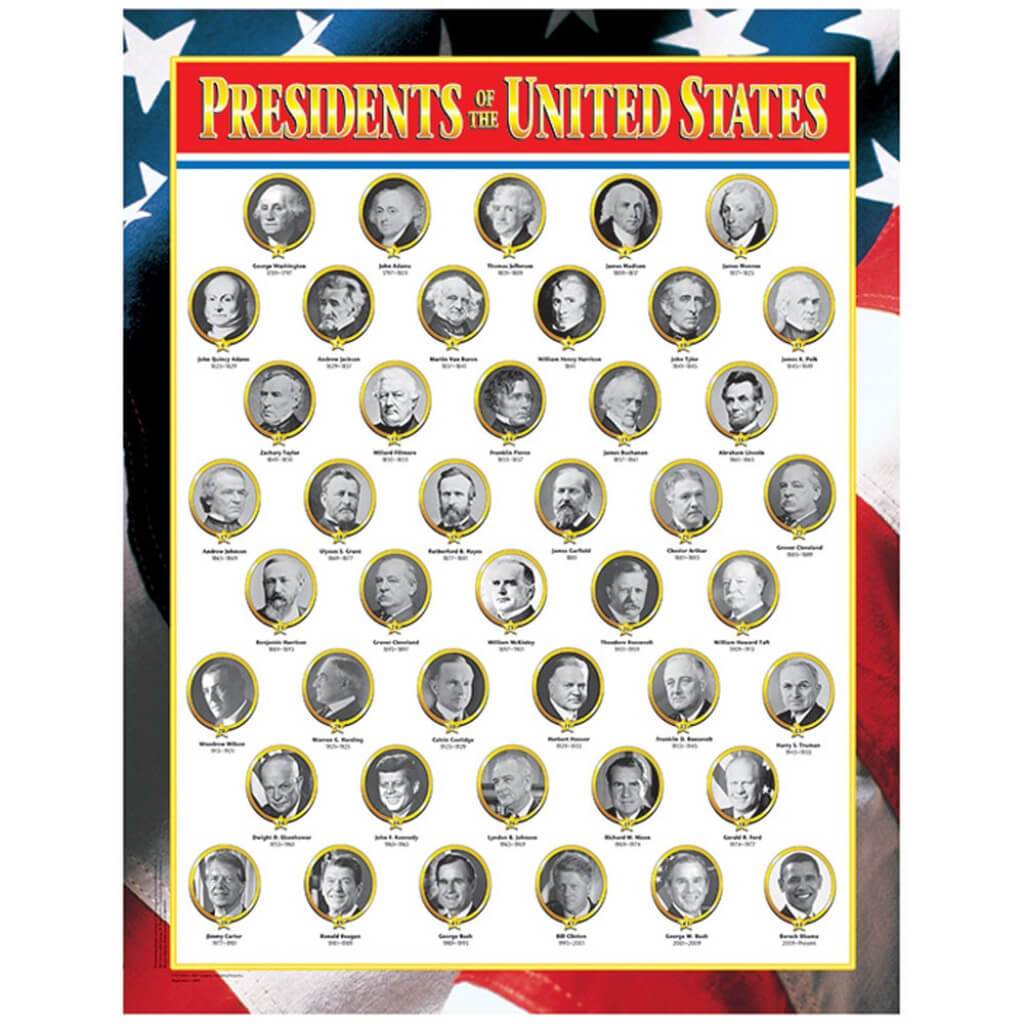 Presidents Of The Usa Chart 