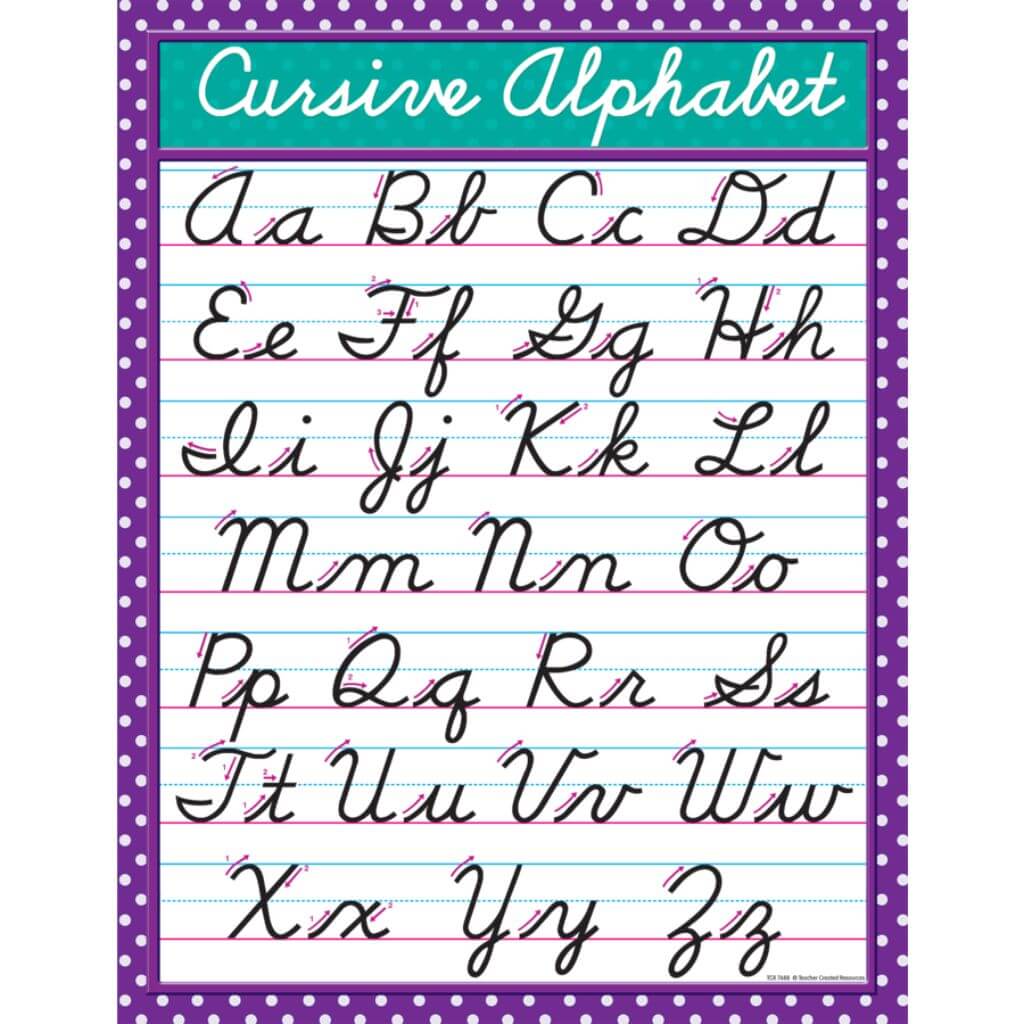 Cursive Alphabet Chart