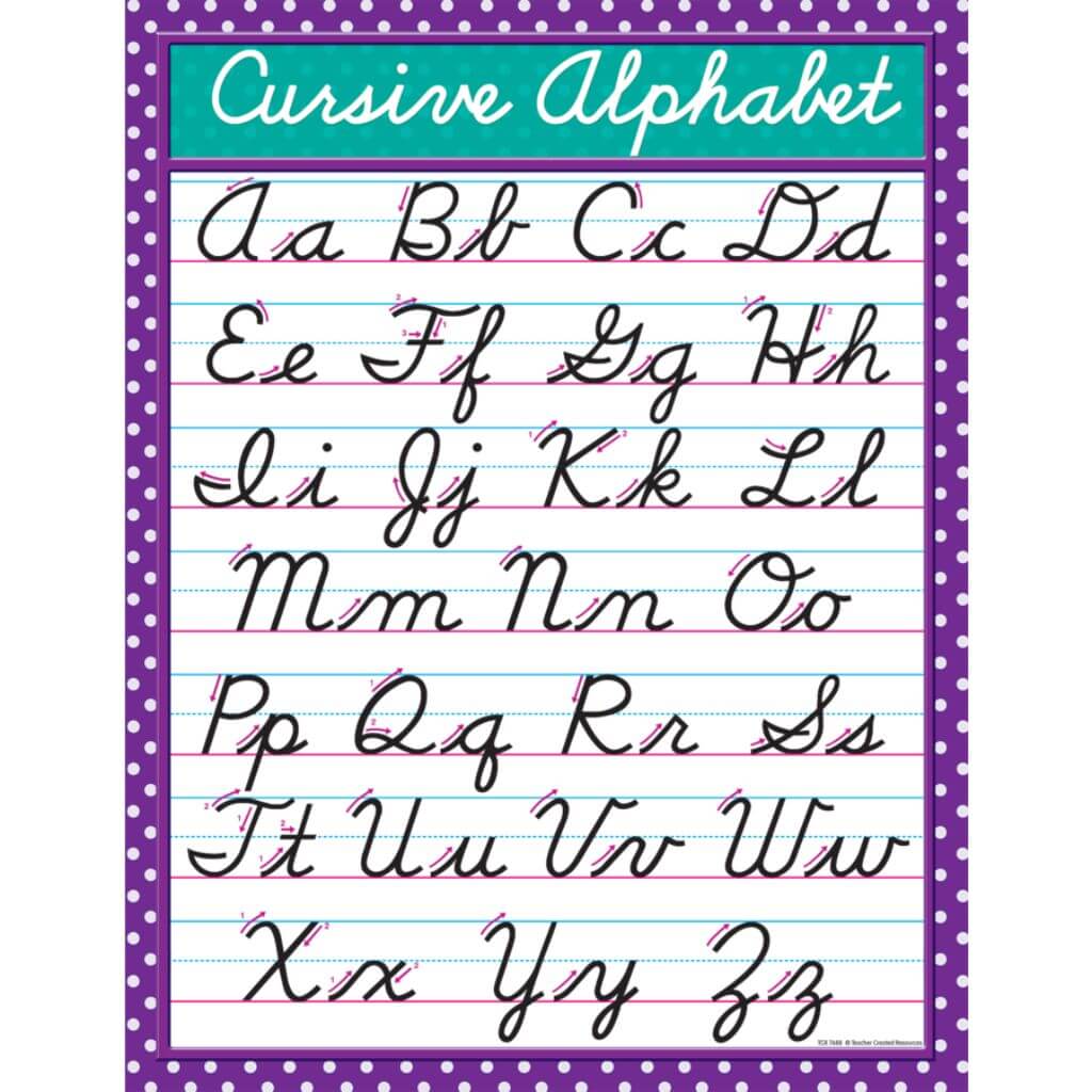 480 Cursive Cursive Alphabet Chart Lowercase
