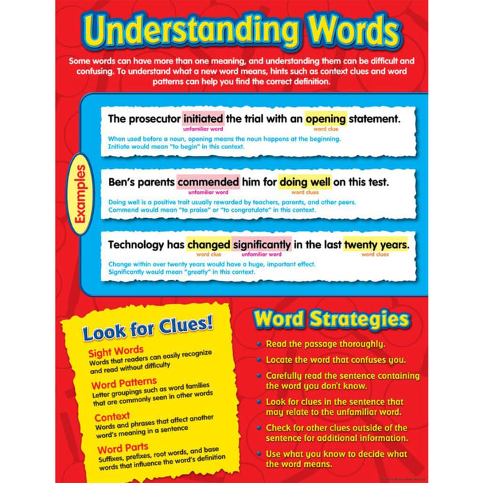 Understanding Words Chart 