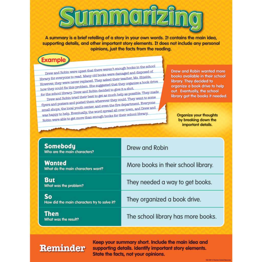 Summarizing Chart