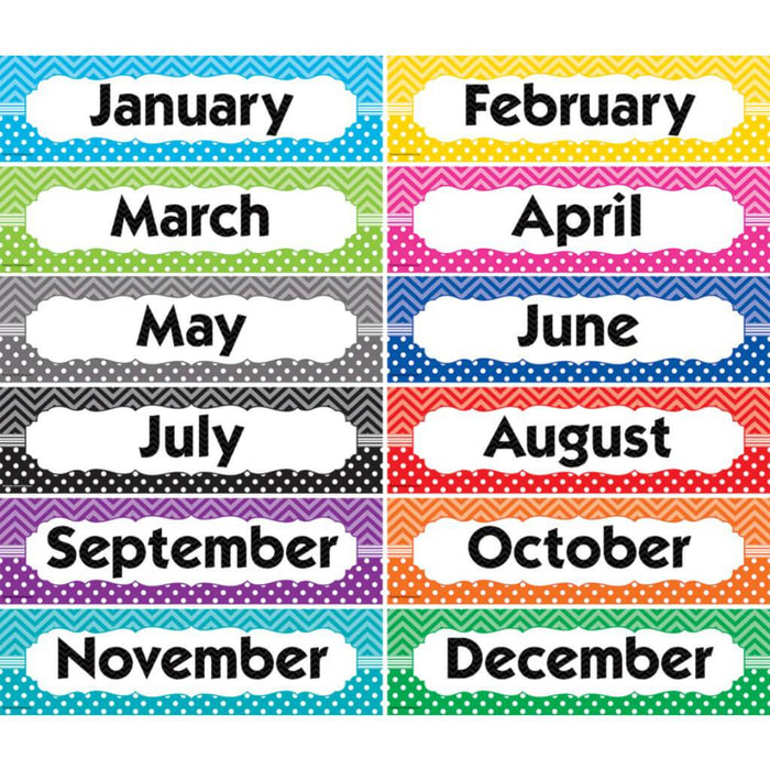 Chevrons And Dots Monthly Headliners 