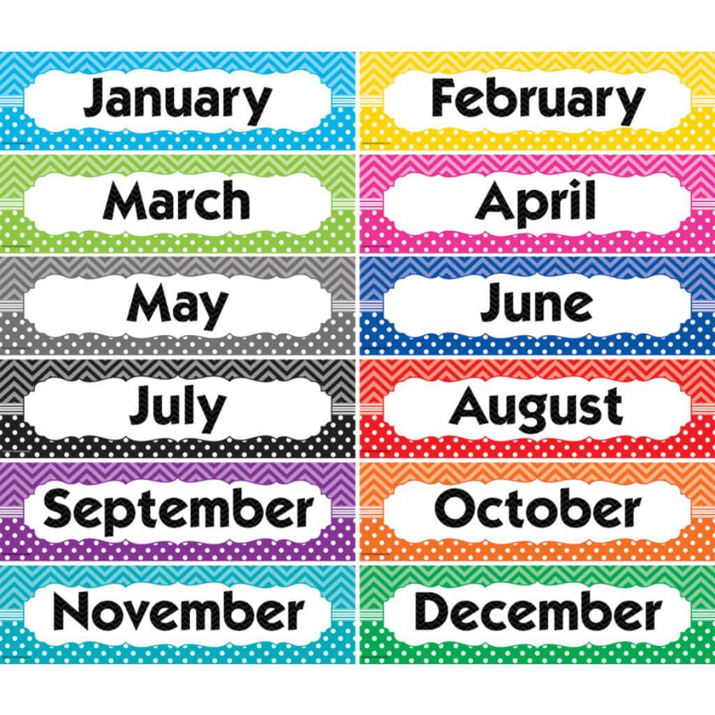 Chevrons And Dots Monthly Headliners 