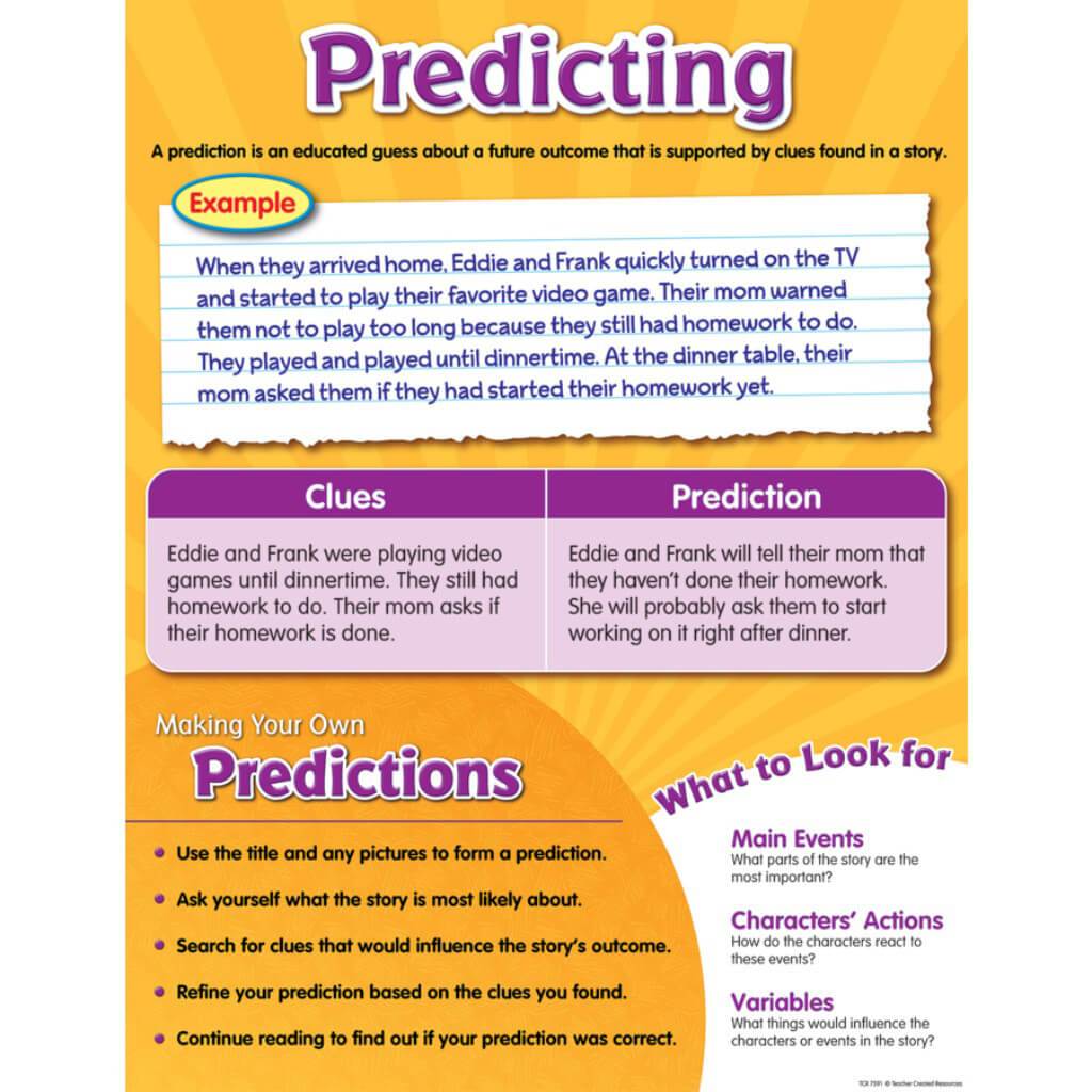 Predicting Chart