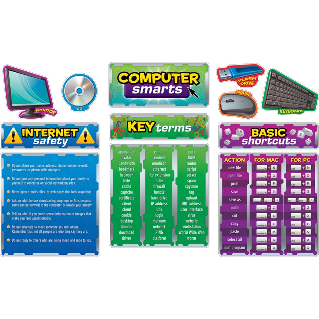 Computer Smarts Bulletin Board Display Set