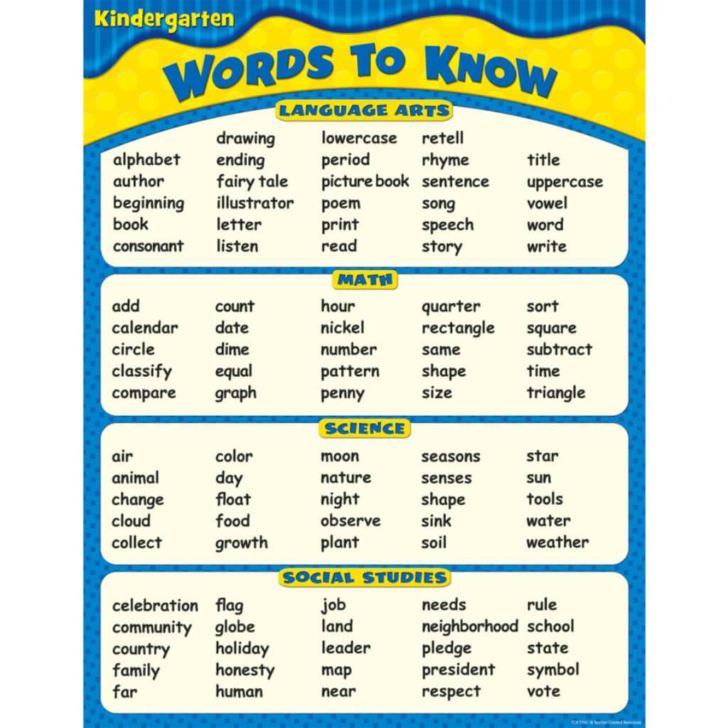 Words To Know In Kindergarten Gr K 