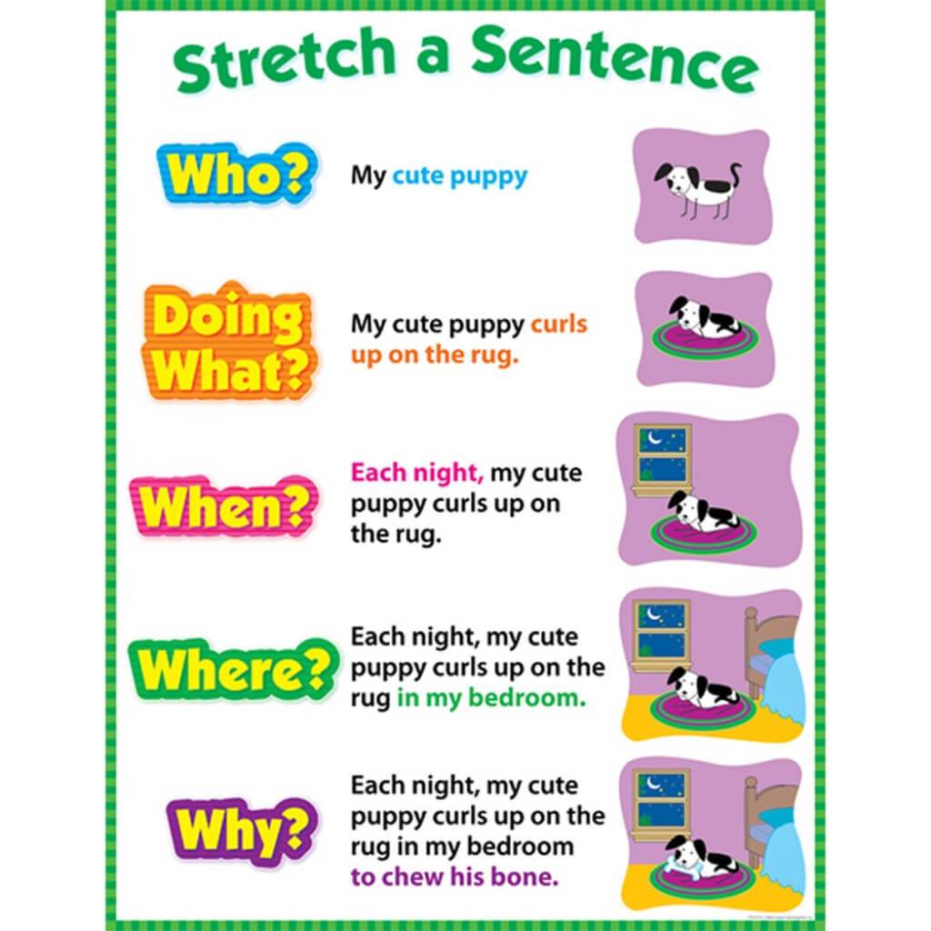 Stretch A Sentence Chart 