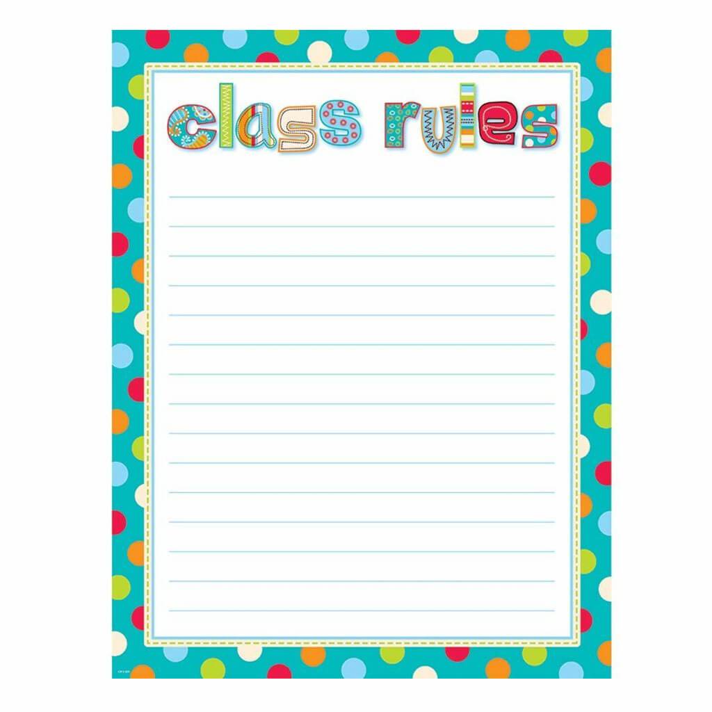 Dots on Turquoise Class Rules Chart