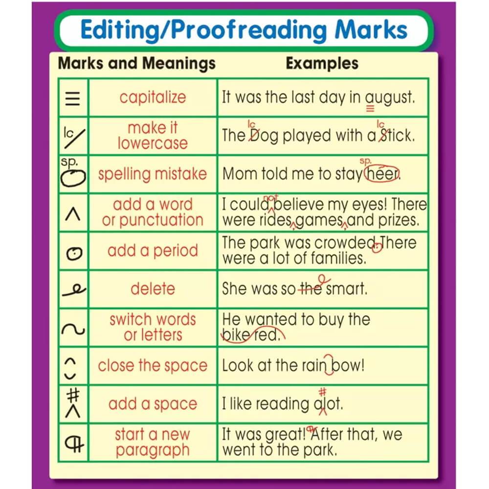 Editing &amp; Proofreading Marks Sticker Pack 