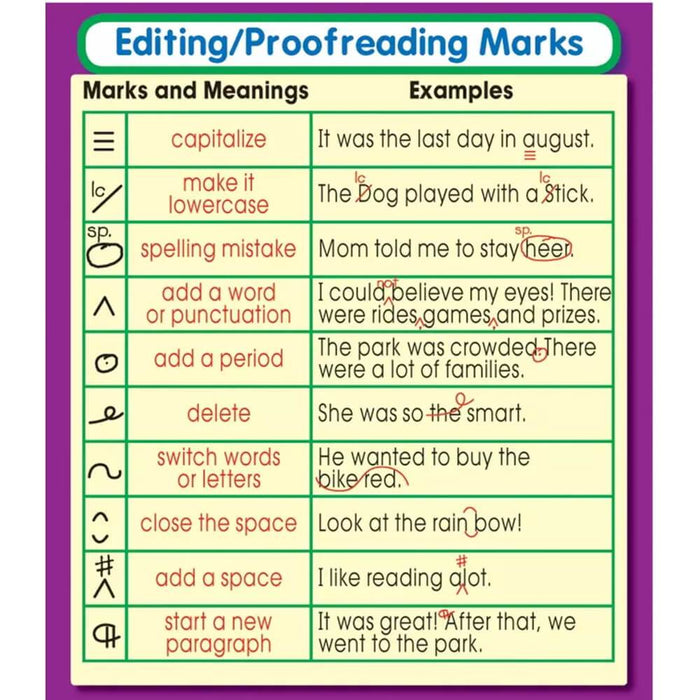 Editing & Proofreading Marks Sticker Pack 