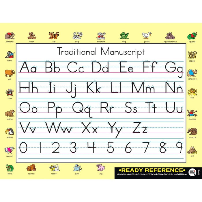 Handwriting Traditional Manuscript And Cursive Ready Reference Learning Cards 